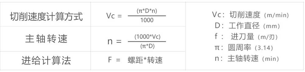 螺紋刀.jpg