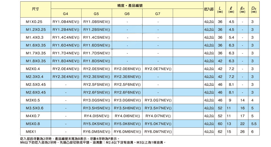 鍍鈦擠壓圖2.jpg