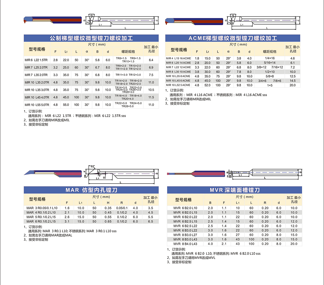 優購樣本2022_頁面_05.jpg