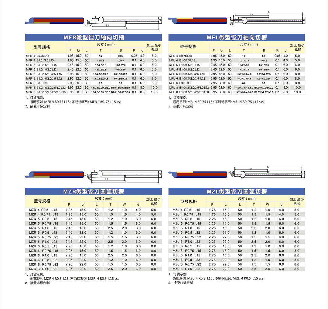 優購樣本2022_頁面_06.jpg