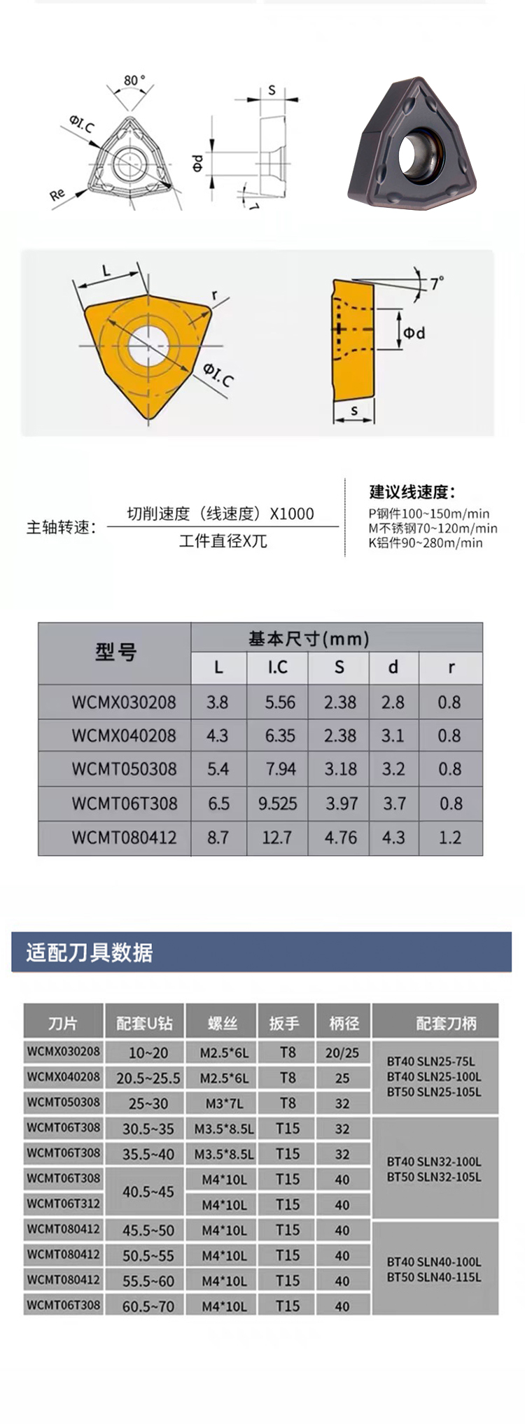 WC產品信息.jpg