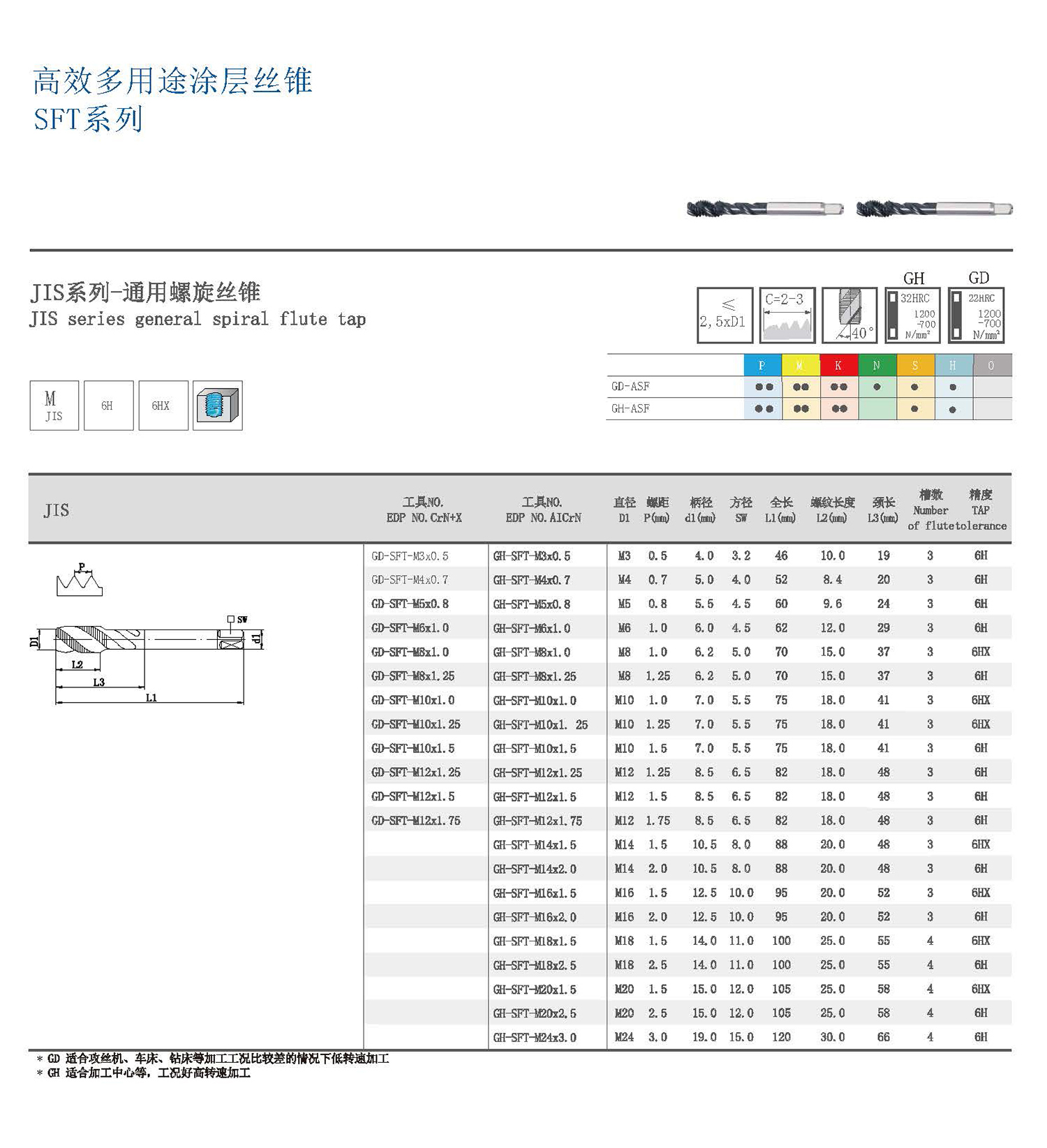 SFT官網圖.jpg